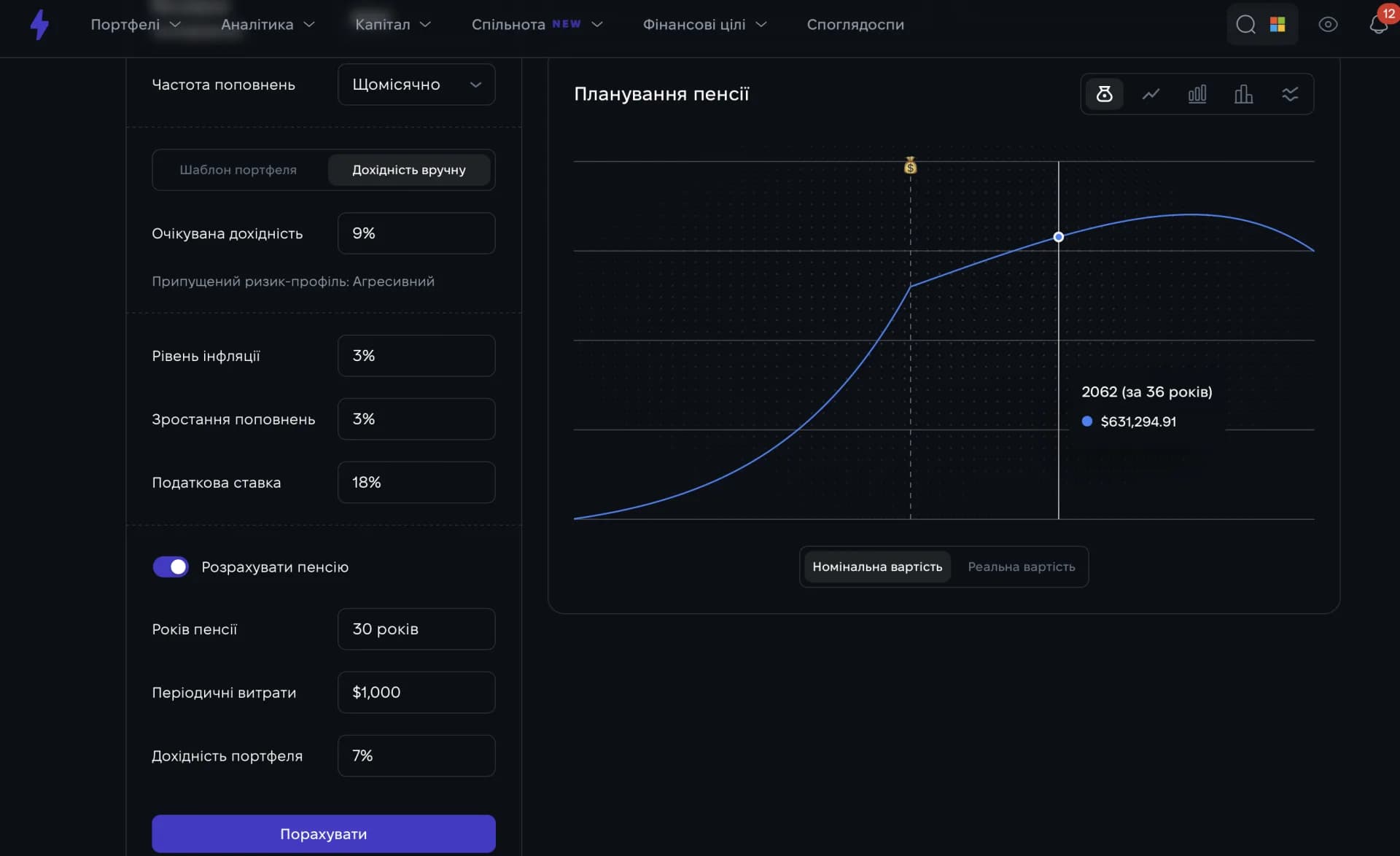 Сценарій пенсійного портфеля у фінансовому планері Strum Сценарій пенсійного портфеля у фінансовому планері Strum